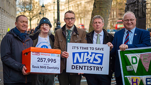 Group photo featuring Tim Farron, Adam Dance, Ian Roome and James MacCleary and a campaigner, holding signs and a petition box displaying '257,995 people say Save NHS Dentistry,' with London streets and iconic architecture in the background.